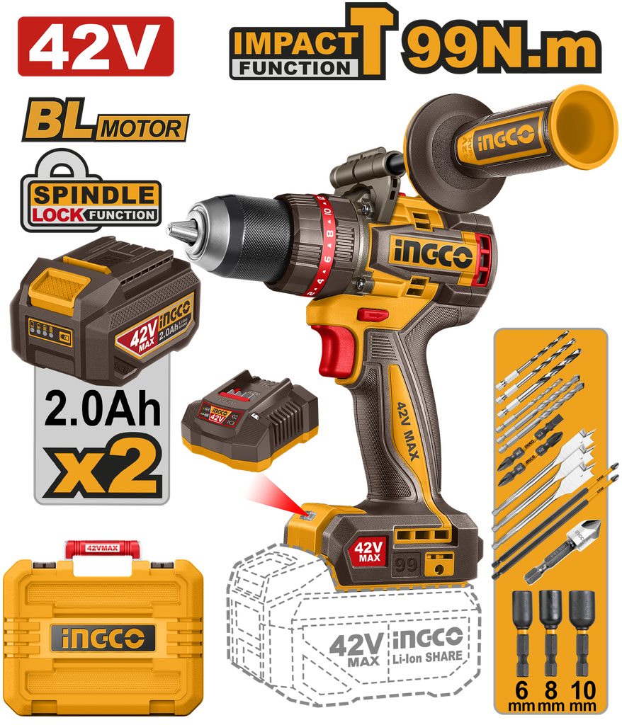 TALADRO/ATOR.  99 Nm 42 V